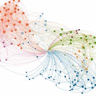 Research Projects