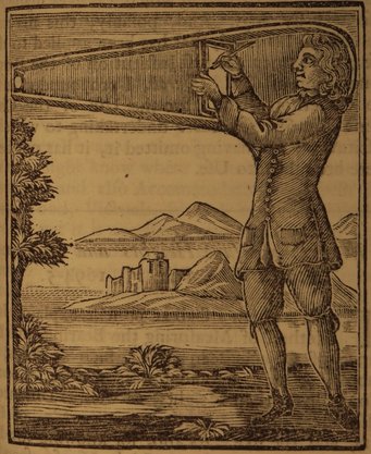 Woodcut illustration of Robert Hooke’s design for the “Picture Box”, from Philosophical Experiments and Observations of the Late Eminent Dr. Robert Hooke, ed. W. Derham, London 1726 Person using a long telescope, landscape with mountains and castle in background.