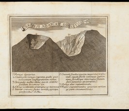 Describing and Visualizing the Underworld: Athanasius Kircher’s Mundus Subterraneus and its Context <i></i><sub></sub><sup></sup> Describing and Visualizing the Underworld: Athanasius Kircher’s Mundus Subterraneus and its Context <i></i><sub></sub><sup></sup>