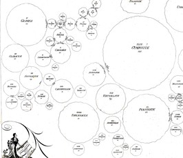 Division and Affinity: Visualizing Diversity in Natural History, 17th ‒ 18th Centuries Division and Affinity: Visualizing Diversity in Natural History, 17th ‒ 18th Centuries