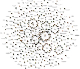 What's next for Art History and Cultural Analytics: Features, Dimensions, Networks What's next for Art History and Cultural Analytics: Features, Dimensions, Networks