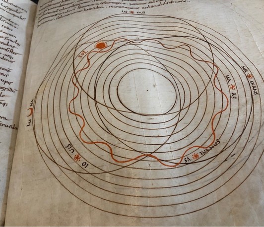 Time As Form and Movement in Medieval Diagrams 