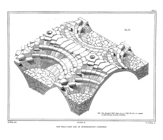 Medieval Architecture as “Protean Mechanism”: Robert Willis and the Technics of Architectural History